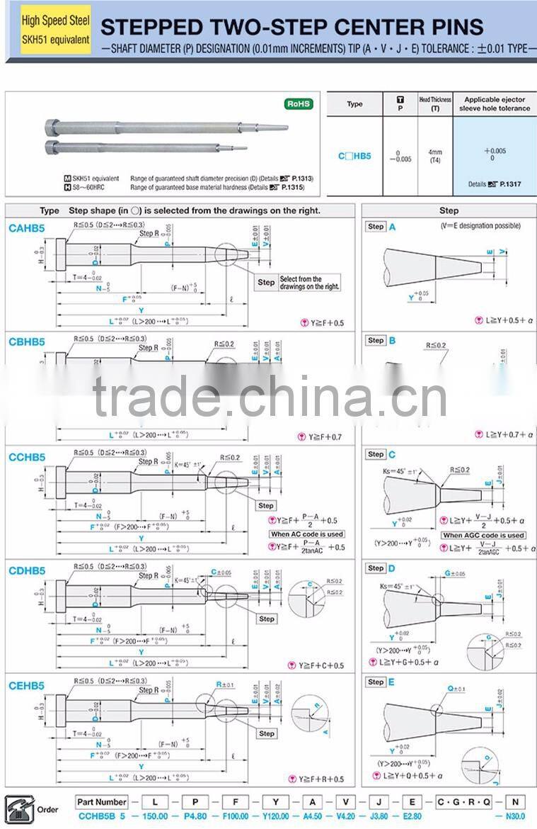 two-Step Center Pins