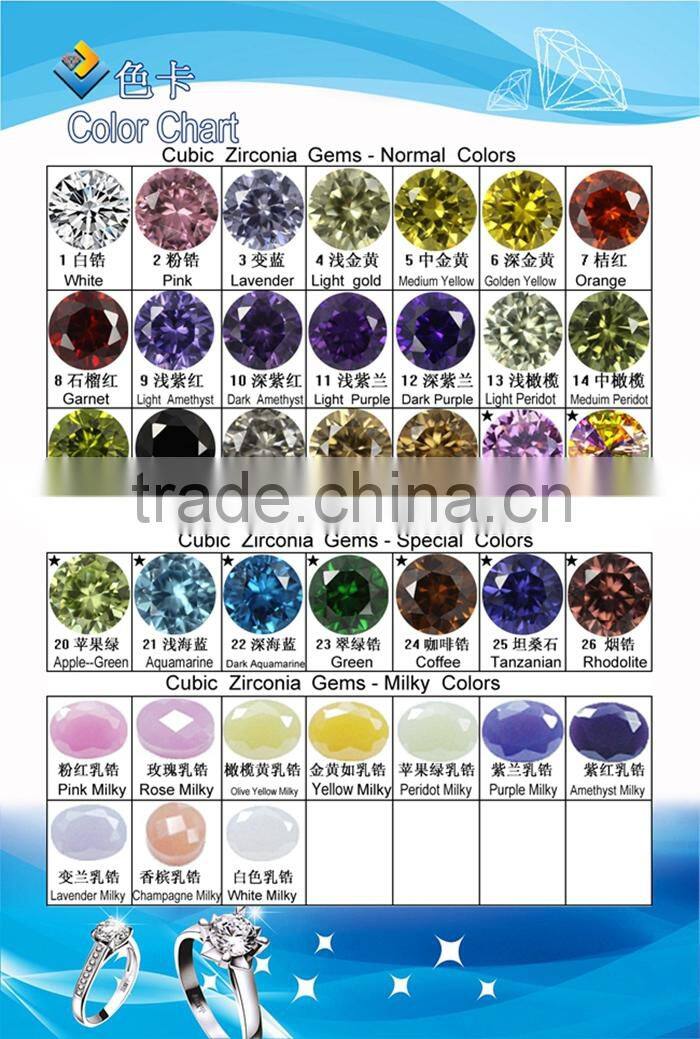 1.5mm round shaped orange shining cz synthetic stones