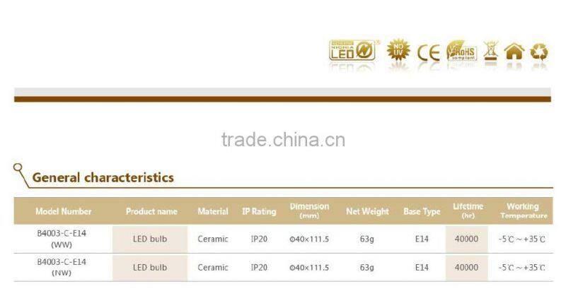 3.7W LED candle light E14