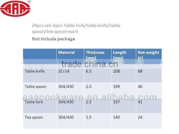 New Item 304 18/8 430 18/0 stainless steel flatware/tableware/cutlery crockery items