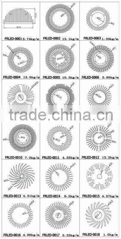 Aluminium Round Heat Sinks Profile