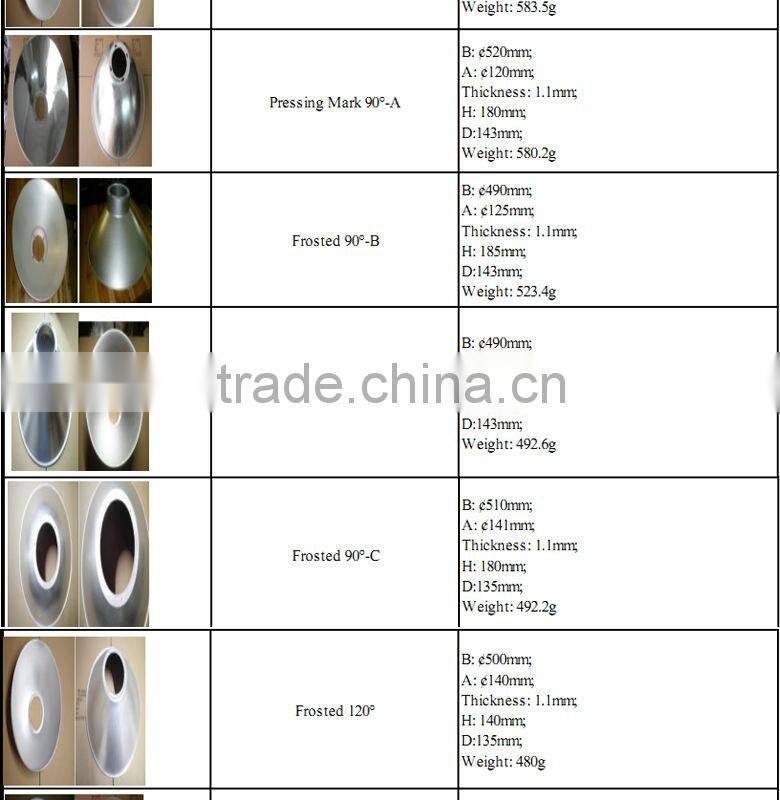 High Quality Aluminum Reflector of LED High Bay Light IP65