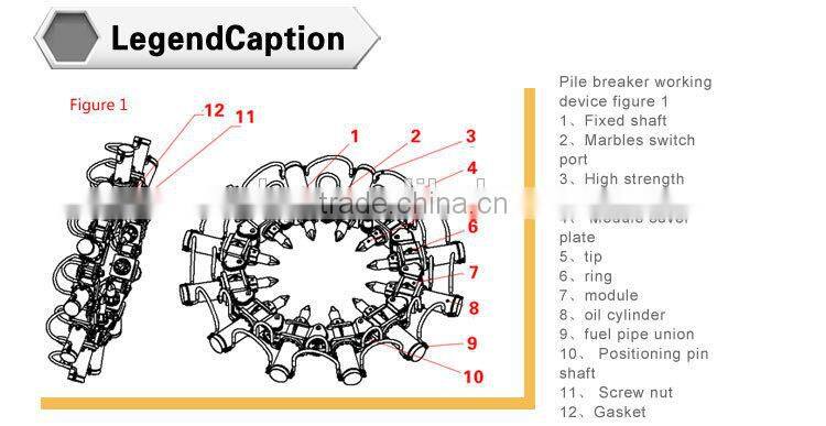 China manufacture BEIYI MK180S Hydraulic Pile Breaker For Round Concrete Piles