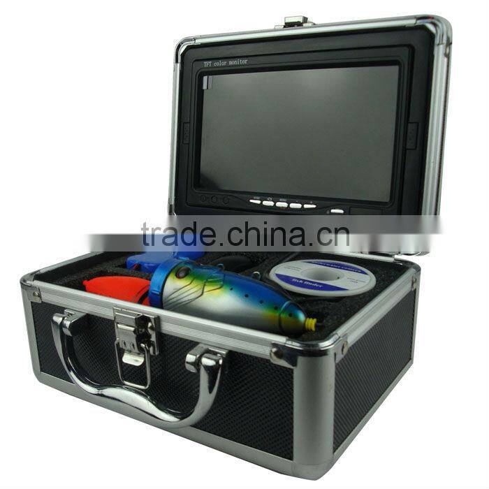 Hot Selling underwater video camera for Underwater Adventure/Fishing Monitor/Breeding Monitor PY-GSY7000
