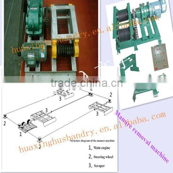 chicken layer cage for sale with chicken cage in China/chicken cage