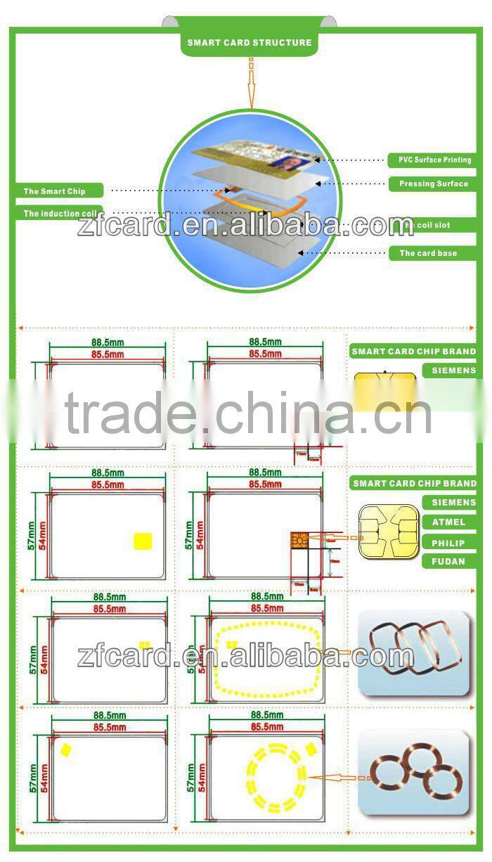 standard size smart card f08 rfid chip hotel lock card