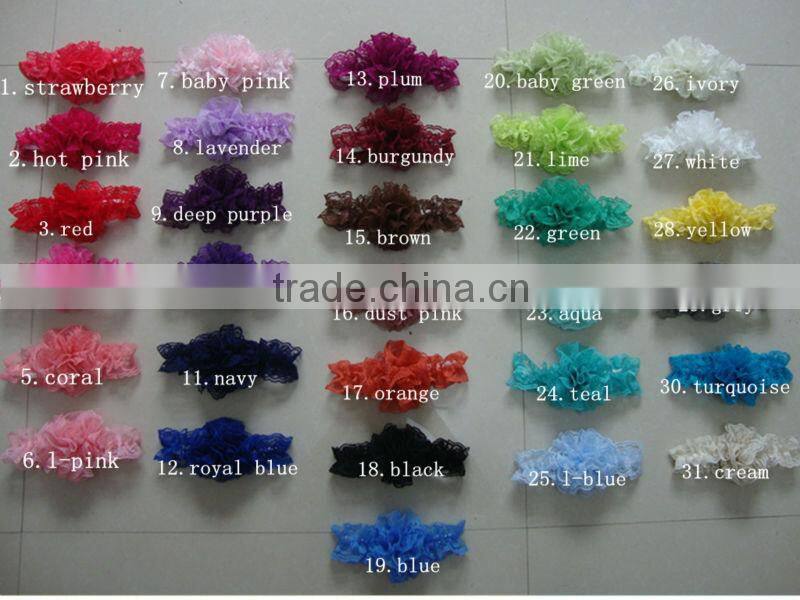 Summer daisy flowers crochet headband for DIY,clothing ornamenting