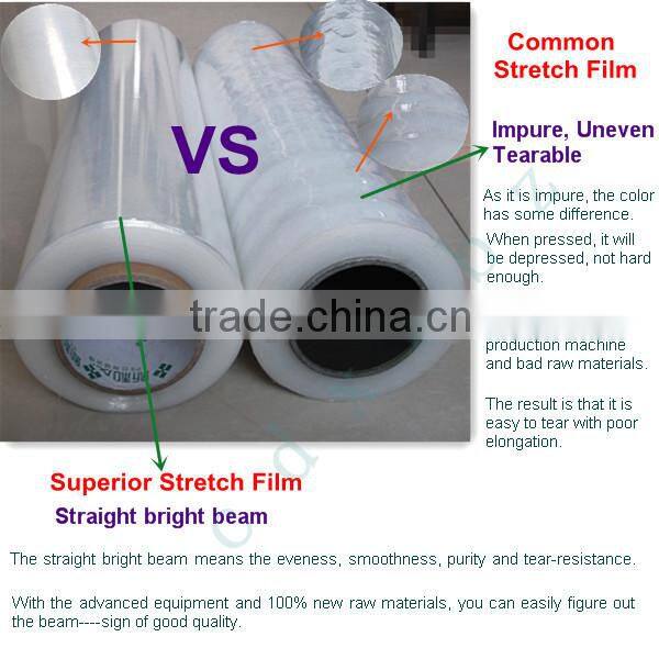 Strong Tensible Rate China Stretch Black Wrap Film