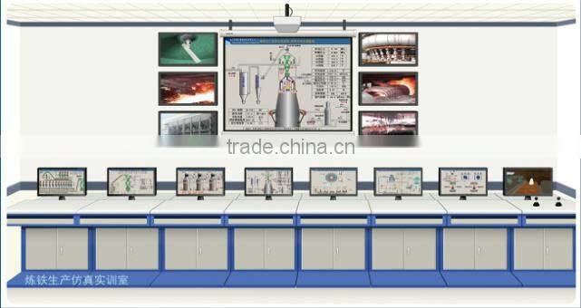 Virtual Simulation Software,Steel making,iron making VIRTUAL Industrial Production LINE