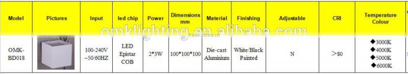 alibaba 2*3w black or white led wall light