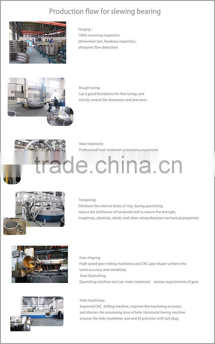 Slewing bearing for excavator EX200-3 EX200-5 EX200-3EX210-5