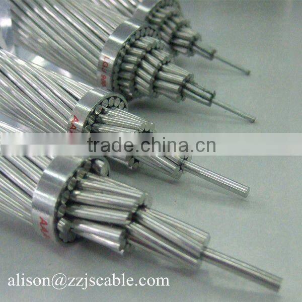 ASTM overhead transmission line AAC conductor