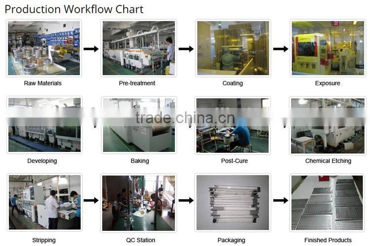 rotating shower head Advanced Shower Head