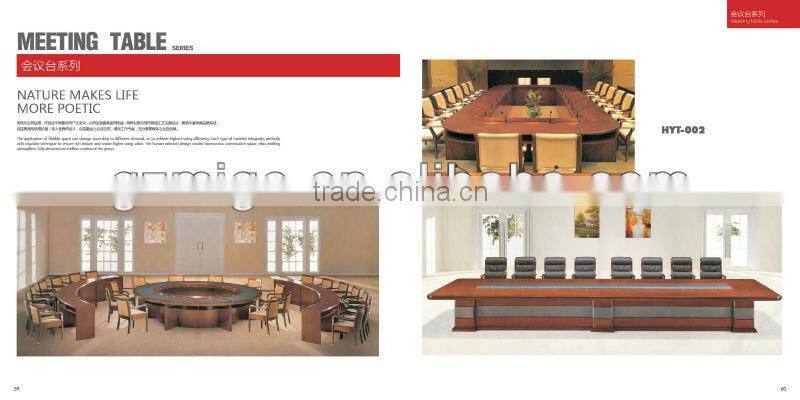 Board of Directors Conference Table