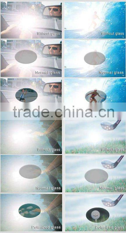 Chinese ILURE circular polarized fishing glasses L016 wholesaler