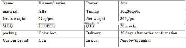 Nail diamond light nail led nail wholesale led a diamond light phototherapy machine 36 w lamp