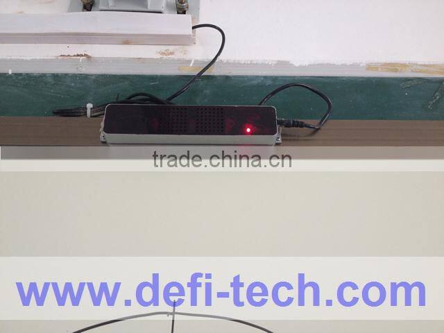 finger touch interactive whiteboard