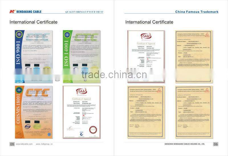 Hot sale Flat twin and earth Australian electrical cable