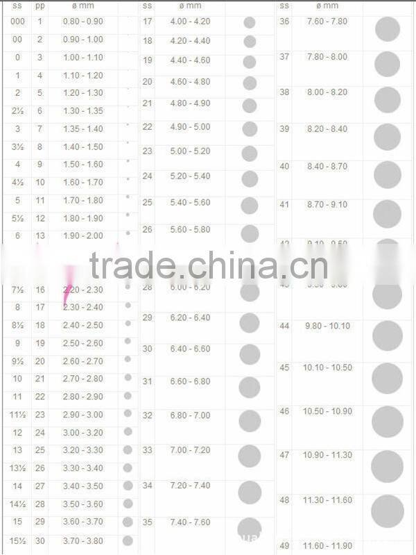 Easam hot selling rhinestone for jewelry makeup