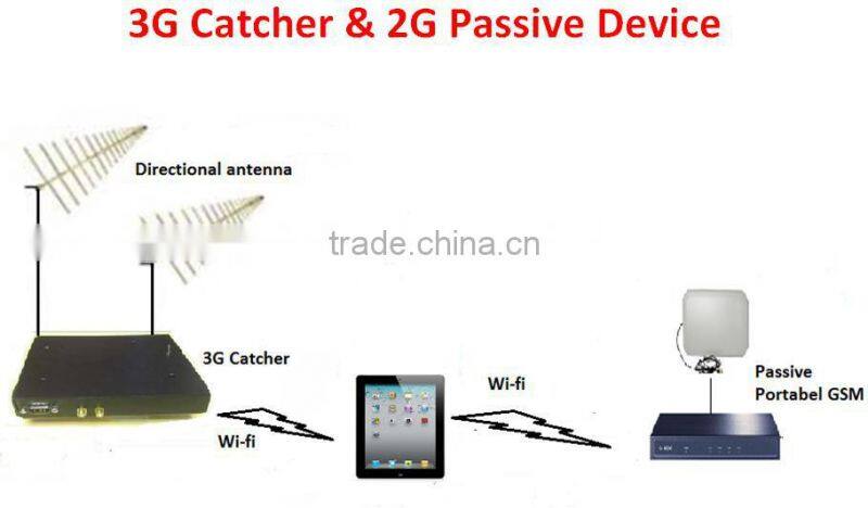 3G Catcher (WCDMA) GSM interceptor WCDMA interceptor