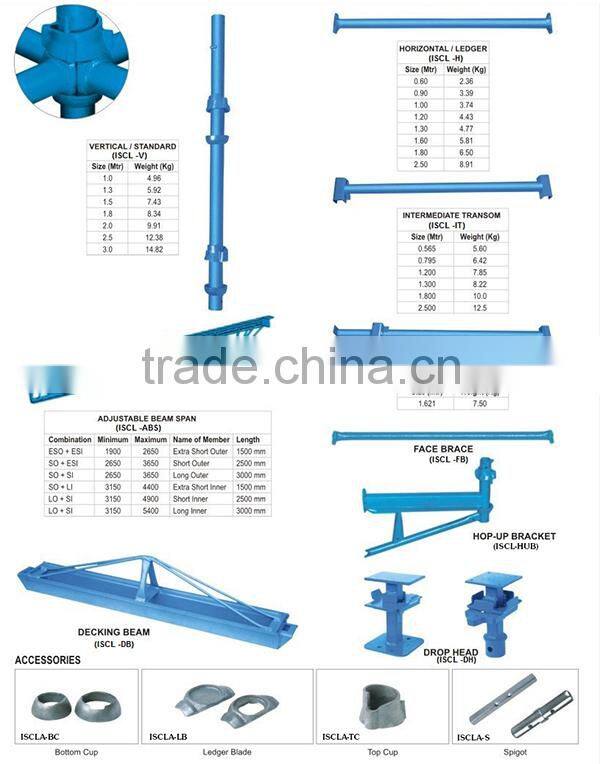 DH-B002D Professional transom BEAM for scaffolding with great price