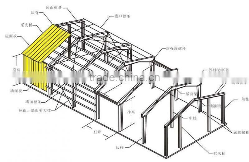 Structural steel frame warehouse construction