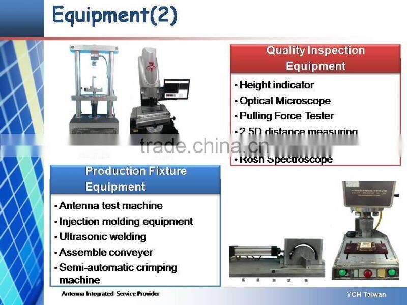 indoor digital antennas for digital TV