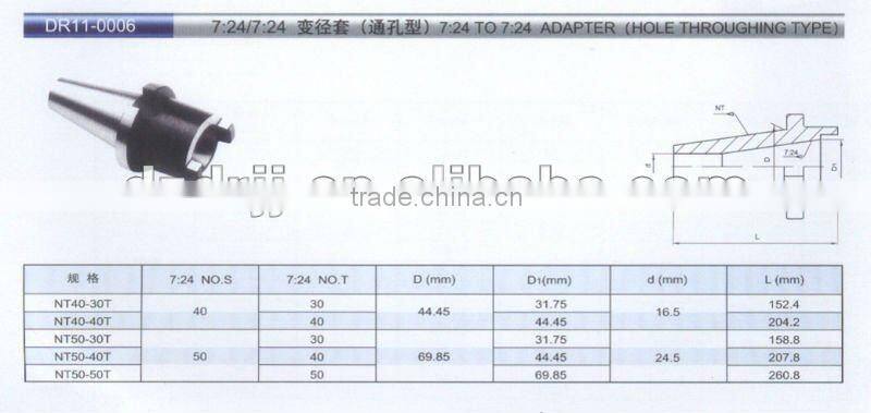 HOLE THROUGHING TYPE 7:24 TO 7:24 ADAPTER