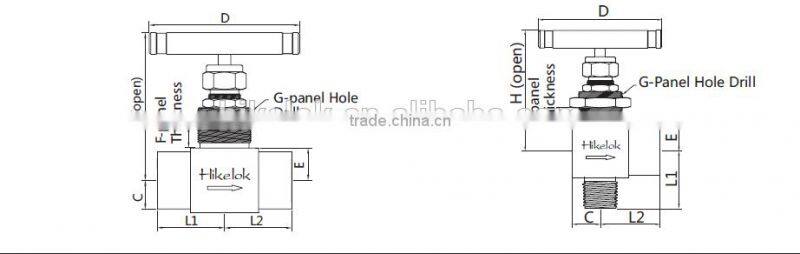 Online Shopping China high pressure stainless steel needle valve, swagelok type straight needle valve from allibaba com