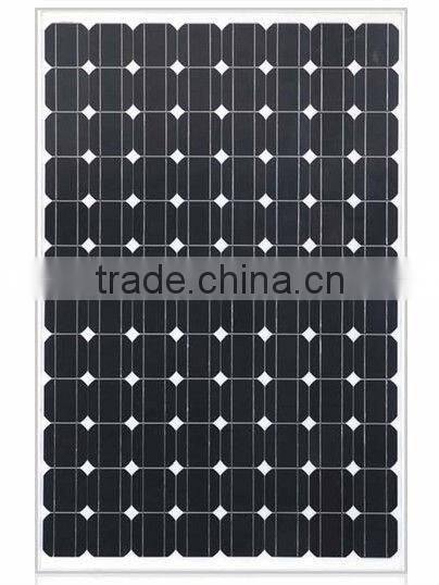 China Land 40W 80W 180W 240W 12V 24V Solar Panels With MCS UL TUV CE Certificate