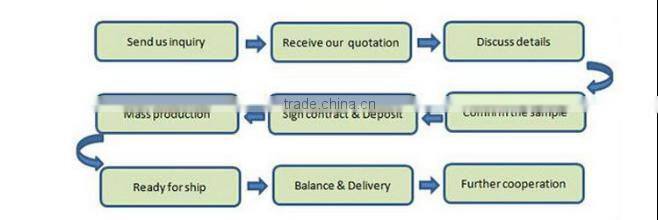 Cute Plush Doll Custom Child Backpacks School Bags Plush Cartoon Bag