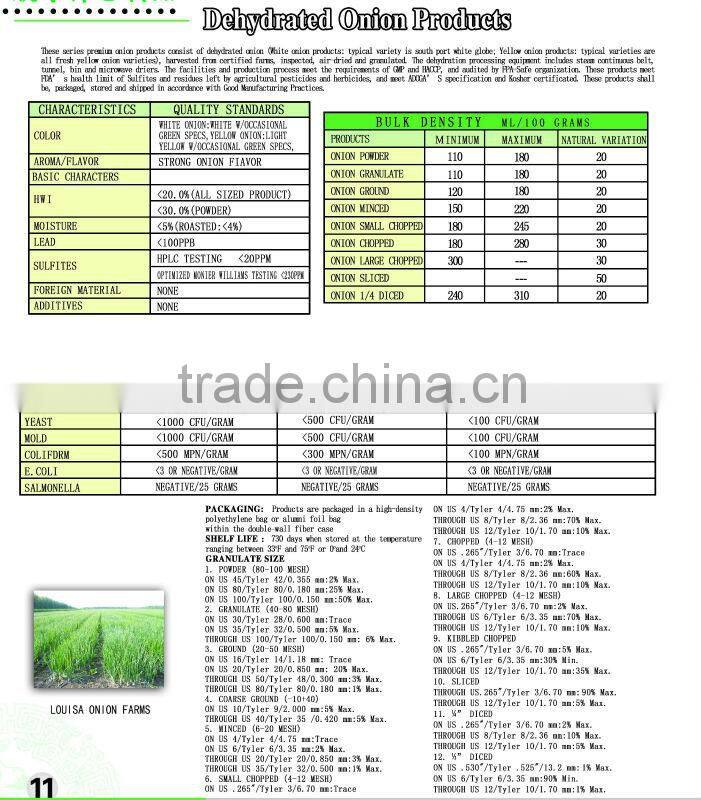 Onion diced,toasted (5*5mm)