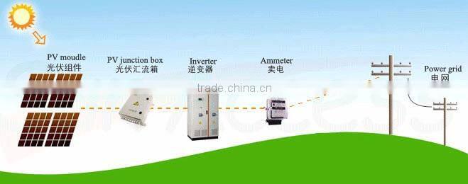 high quality grid connected solar inverter 3kw for on grid photovoltaic station