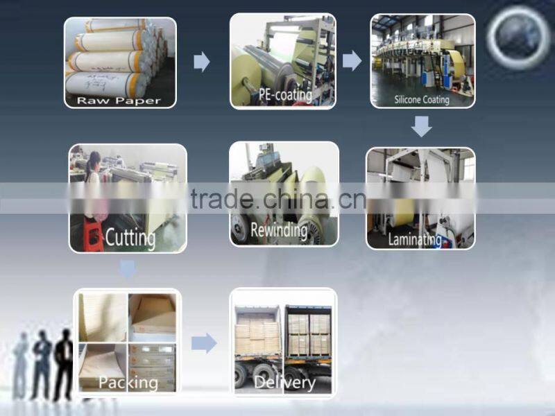 HIGH GLOSS STICKER PAPER