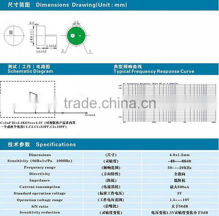 4mm Ominirectional condenser microphones -56db