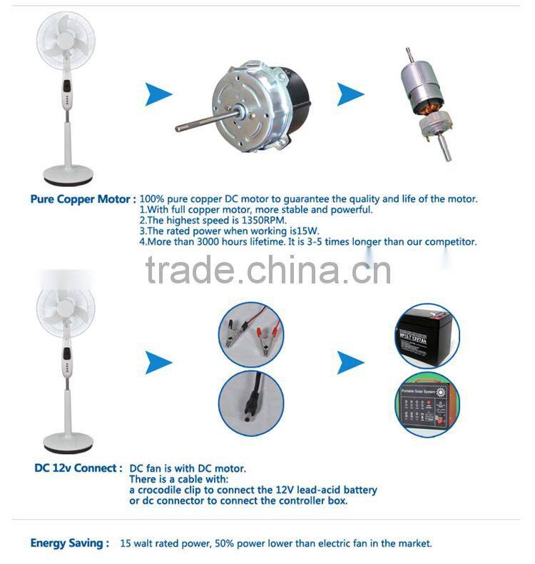 Carro Electrical 16inch 12v 15w pure copper dc motor 12v stand fan