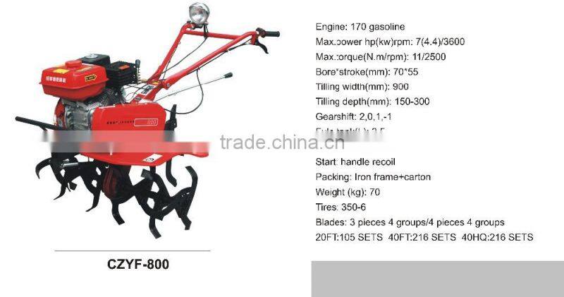 Agriculture Best Manual Mini Rotary Tiller CZYF-800