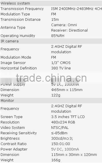 Wireless Digital 2 Ways Audio LED Music Baby Monitor Built-in Lithium Battery