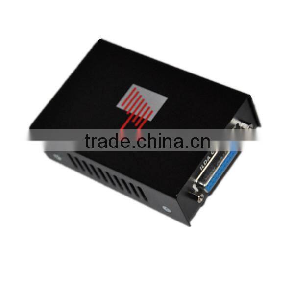 laser software Pangolin QuickShow for ILDA Animation Laser light