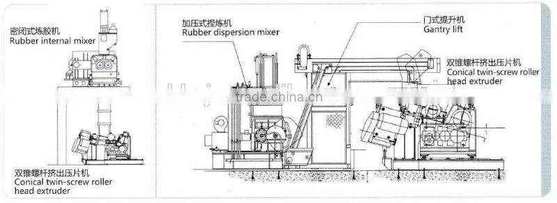 Rubber Internal Mixer/Banbury Internal Mixer machine