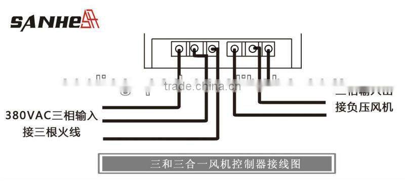 Exhaust Fan's Switch controller