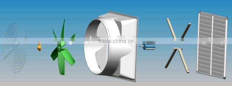 drum fan for industrial greenhouse/ poultry house