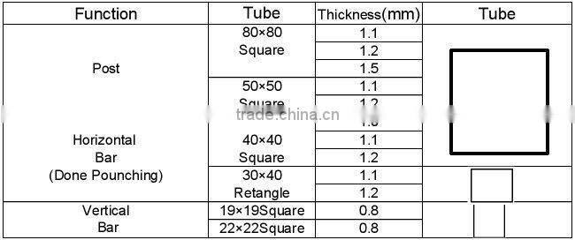 Wholesale alibaba China CE&ISO 9001 galvanized steel fence panels(pro manufacturer)
