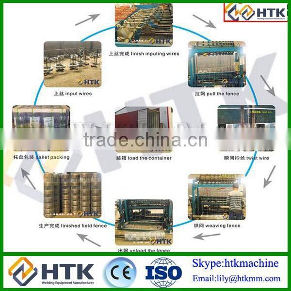 Automatic Cattle fence netting machine/Field fence machine /farm fencing machine