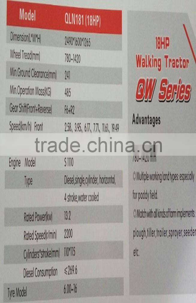 working mechine mini tractor11/15 /18hp in reliable price in hot sale