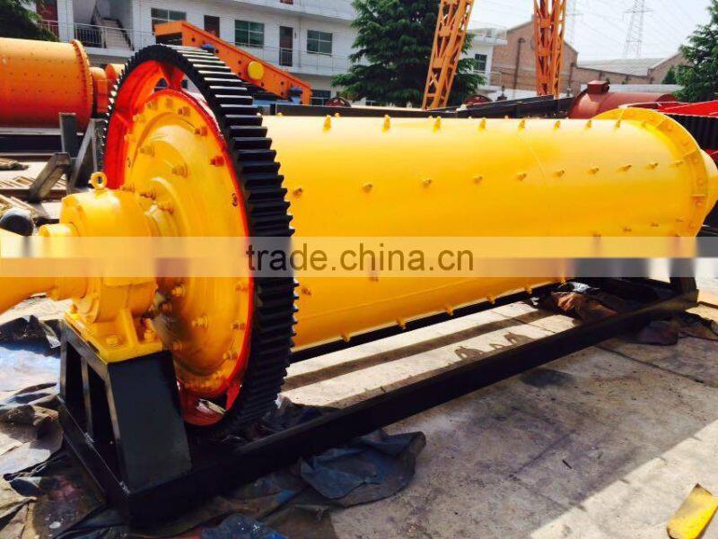 Copper ore grinding mill manufacturer in China