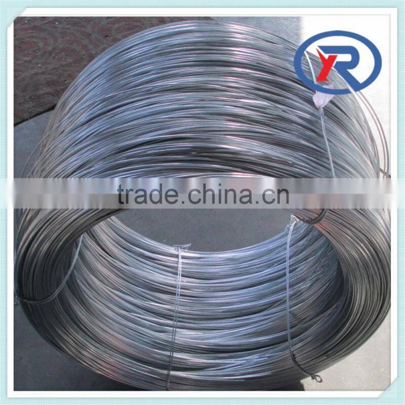 Trade assurance Galvanized iron wire