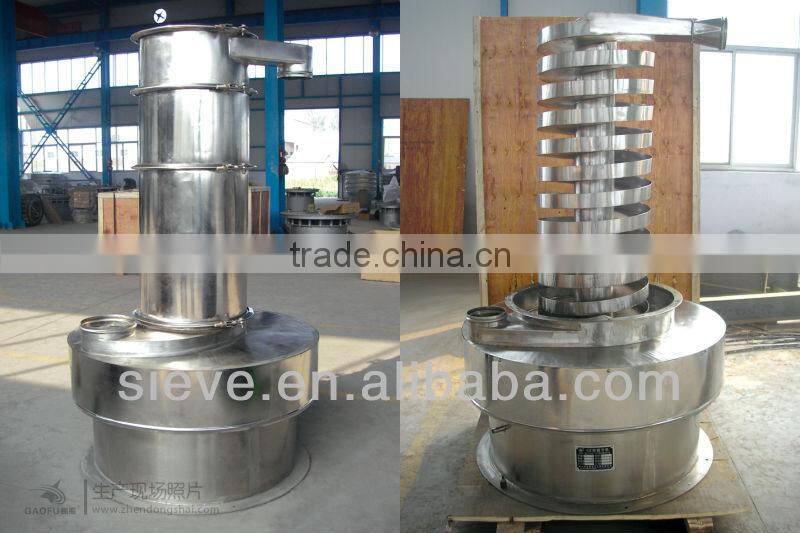 CZ series vertical elevator