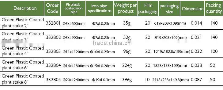 Green Plastic Coated Plant Stake/plastic plant stake/garden pot flower stake