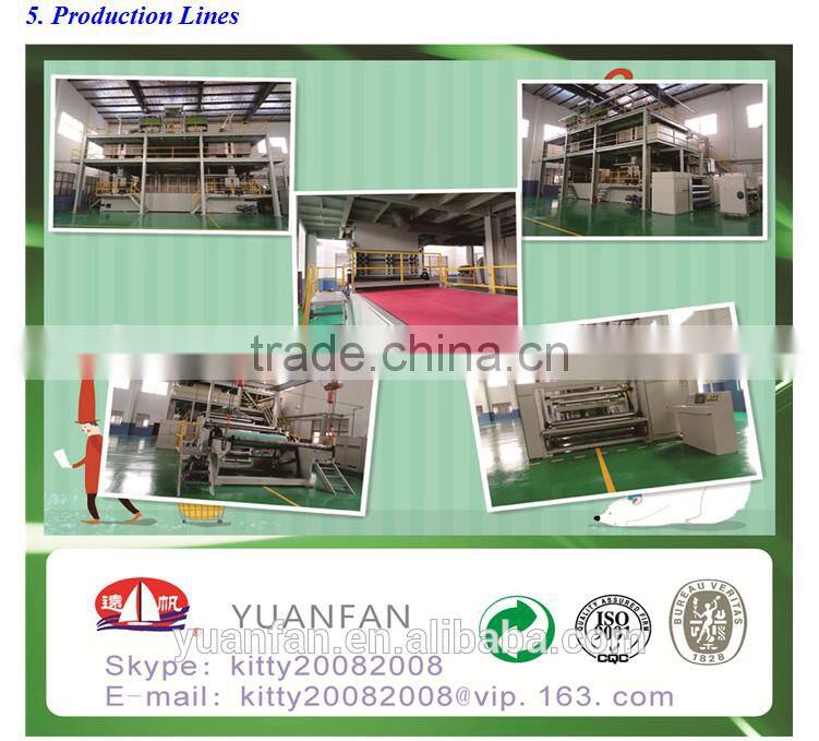 China pp nonwoven geotextile fabric